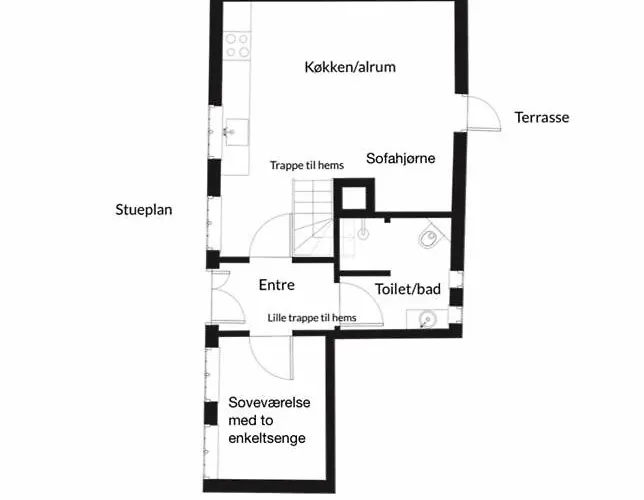 Hørhavegården Hojbjerg